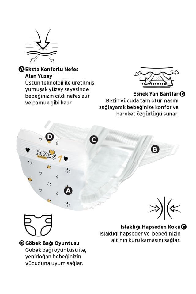Paddlers Protection Bebek Bezi 1 Numara Yenidoğan 64 Adet (2-5 Kg) Jumbo Paket