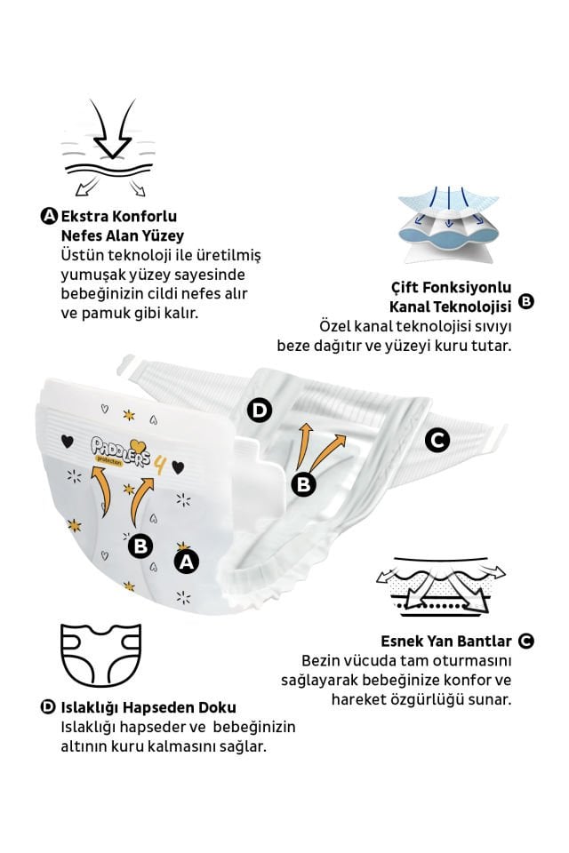 Paddlers Protection Bebek Bezi 4 Numara Maxi 176 Adet (7-14 Kg) Ekstra Jumbo Set
