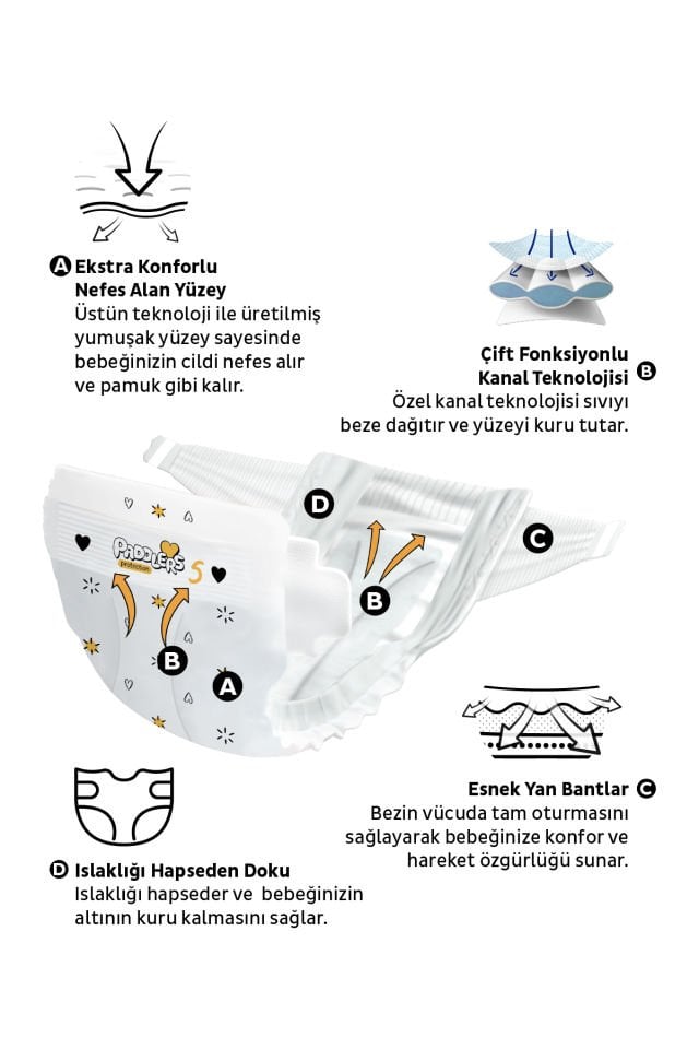 Paddlers Protection Bebek Bezi 5 Numara Junior 152 Adet (11-18 Kg) Ekstra Jumbo Set