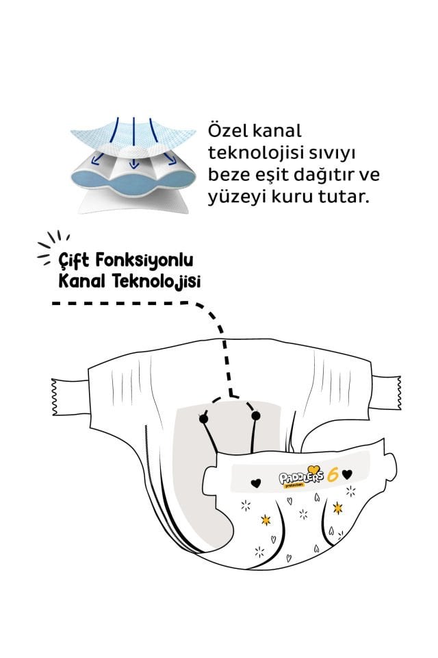 Paddlers Protection Bebek Bezi 6 Numara X-Large 128 Adet (15+Kg) Ekstra Jumbo Set