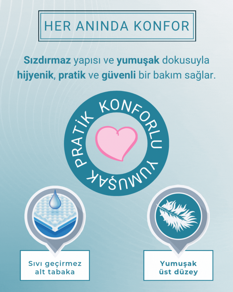 PADDLERS 4X10 ADET BEBEK BAKIM ÖRTÜSÜ (60X60 Boyutunda)