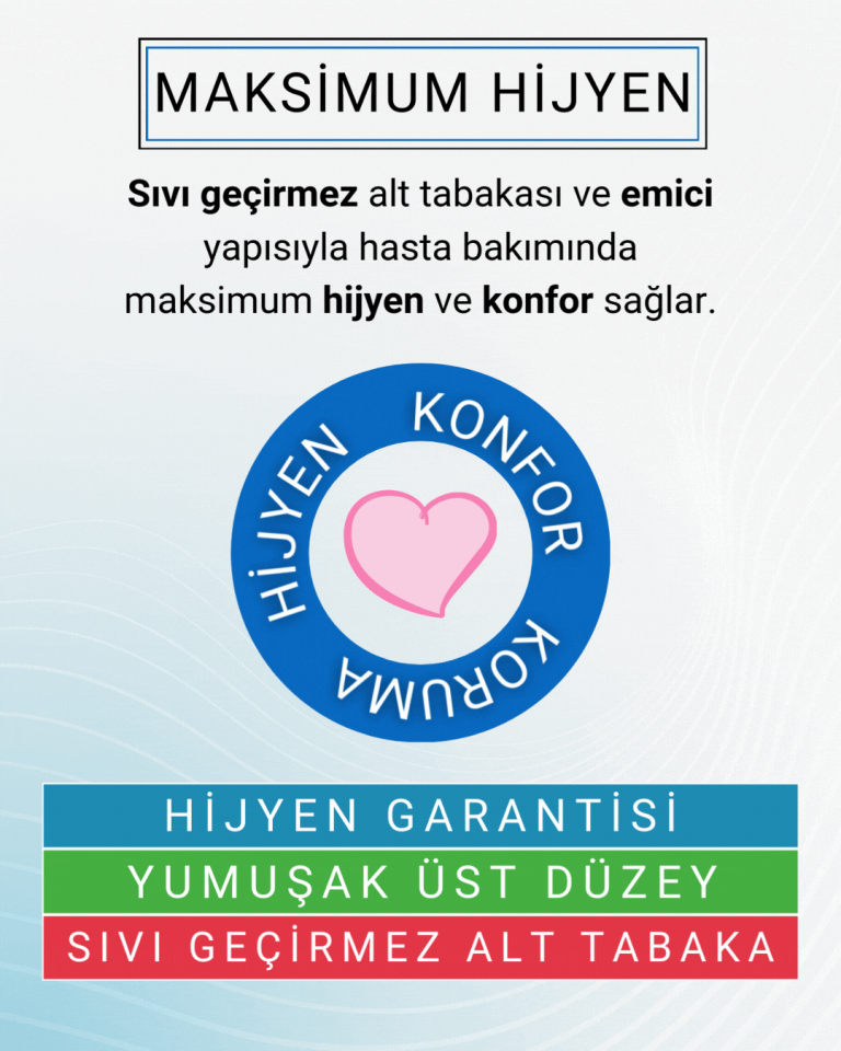 Hasta Bakım Yatak Koruyucu Örtü 30' Lu (60 X 90)