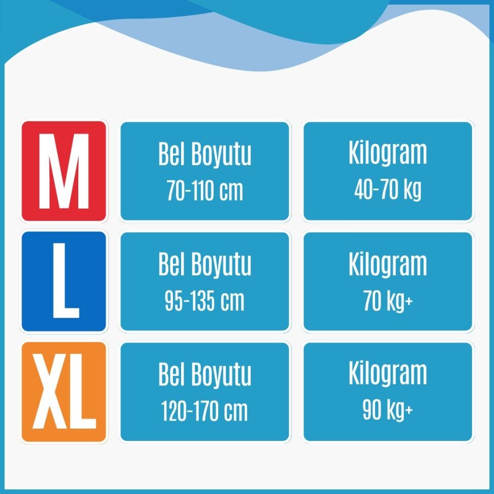 Paddlers Yetişkin Hasta Emici Külot Bez Medium 120 Adet