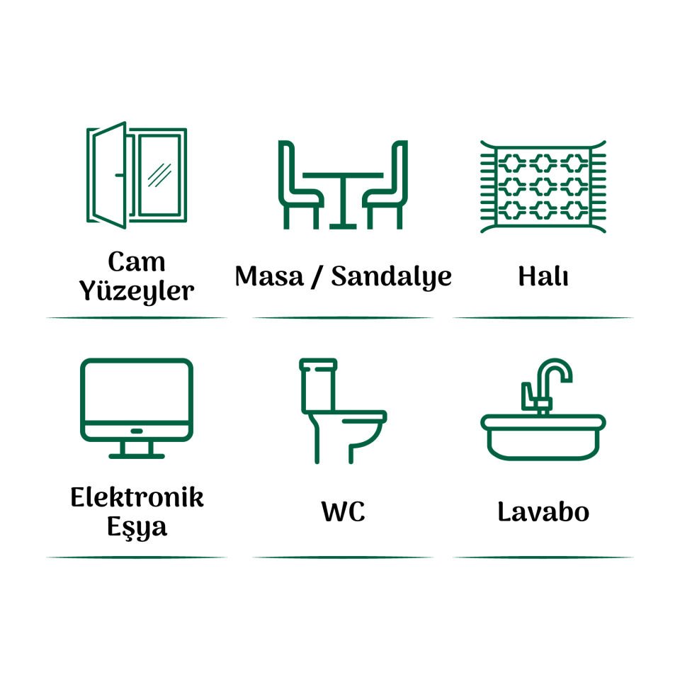 Easy Clean Beyaz Sabun Katkılı Yüzey Temizlik Havlusu 3x100 (300 Yaprak)