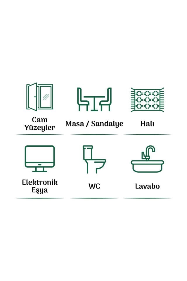 Easy Clean Beyaz Sabun Katkılı Yüzey Temizlik Havlusu 12x100 (1200 Yaprak)