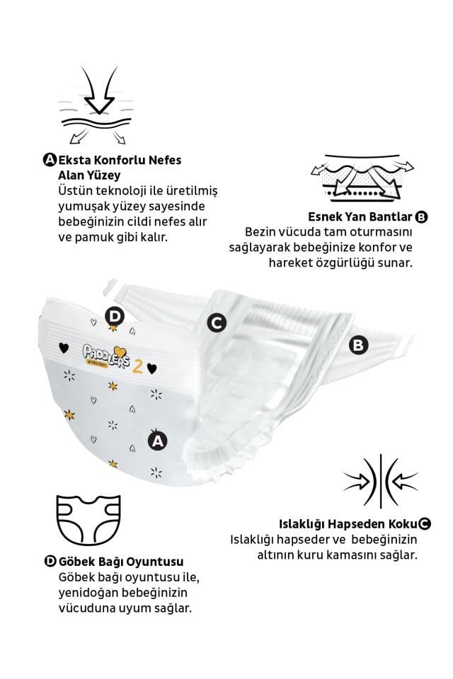 Paddlers Protection Bebek Bezi 2 Numara Mini 60 Adet (3-6 Kg) Jumbo Paket