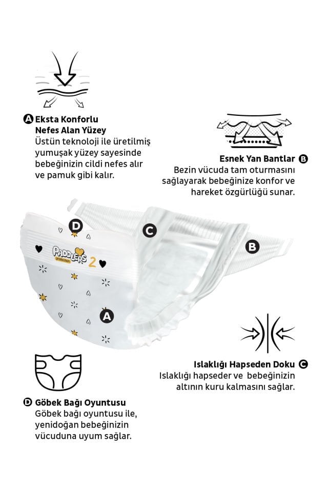 Paddlers Protection Bebek Bezi 2 Numara Mini 120 Adet (3-6 Kg) 2'li Jumbo Set
