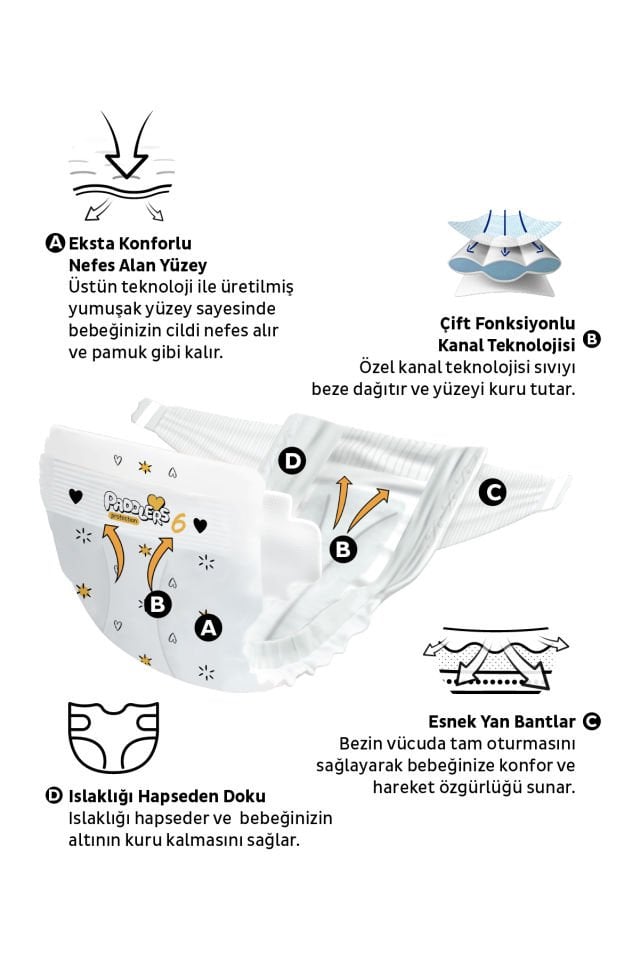 Paddlers Protection Bebek Bezi 6 Numara X-Large 64 Adet (15+Kg) 2'li Jumbo Set