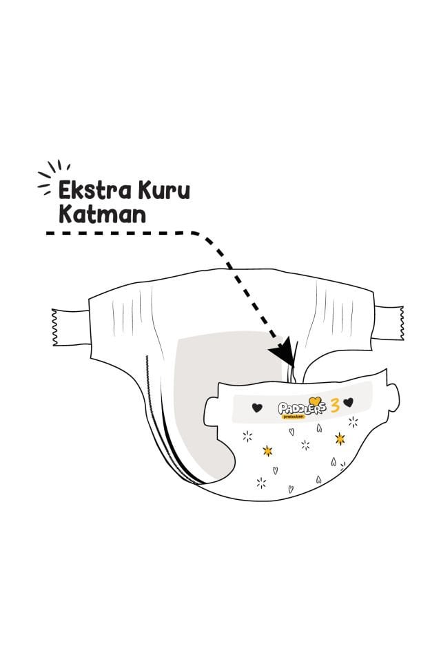 Paddlers Protection Bebek Bezi 3 Numara Midi 200 Adet (4-9 Kg) Ekstra Jumbo Set