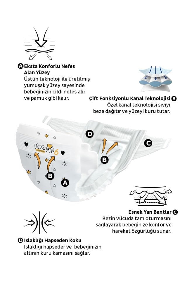 Paddlers Protection Bebek Bezi 6 Numara X-Large 128 Adet (15+Kg) Ekstra Jumbo Set