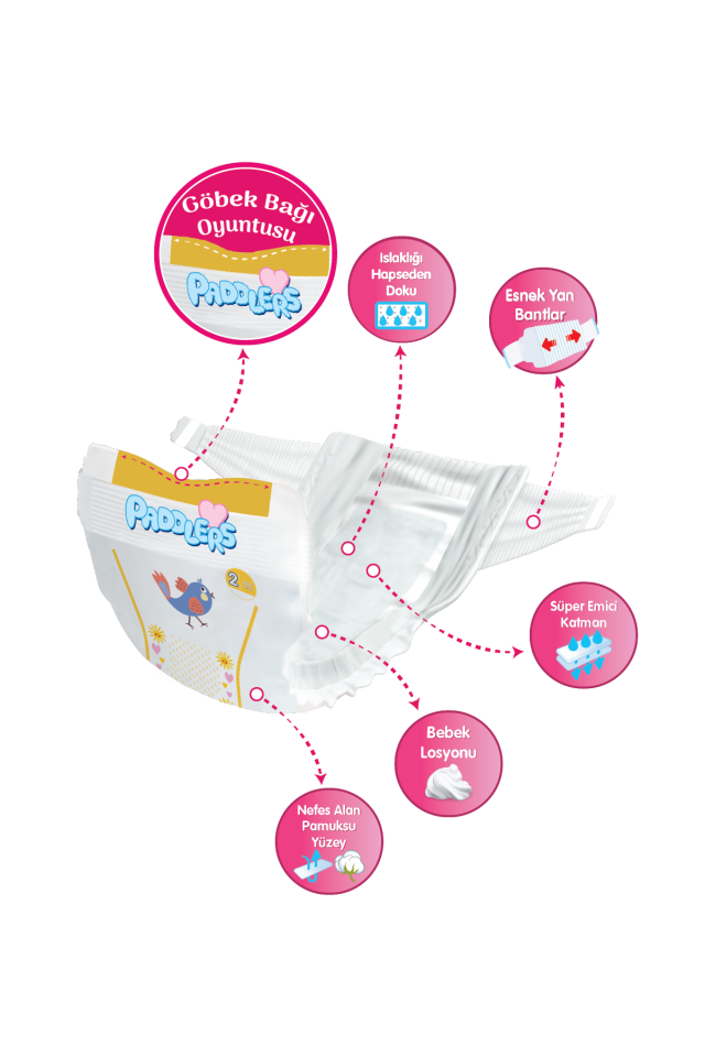 Paddlers Bebek Bezi 2 Numara Mini 320 Adet (3-6 Kg) Ekstra Jumbo Set