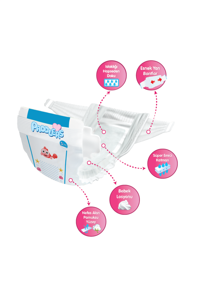 Paddlers Bebek Bezi 5 Numara Junior 208 Adet (11-18 Kg) Ekstra Jumbo Set