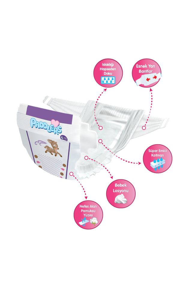 Paddlers Bebek Bezi 6 Numara X-Large 76 Adet (15+Kg) 2'li Jumbo Set