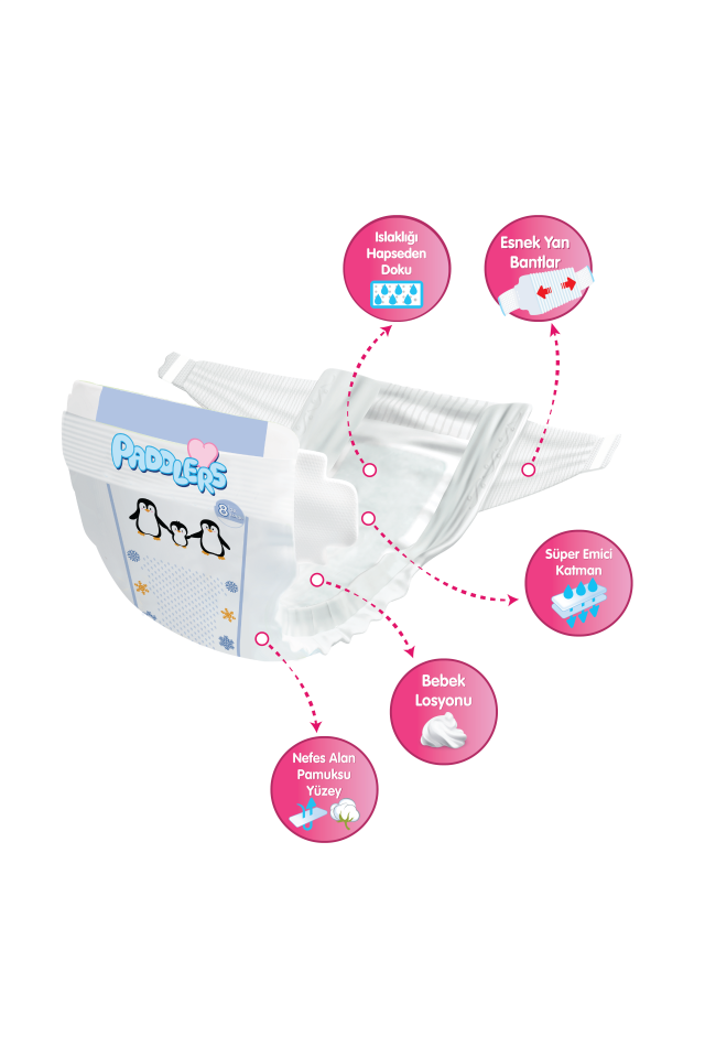 Paddlers Bebek Bezi 8 Numara XXX-Large 112 Adet (25+Kg) Ekstra Jumbo Set