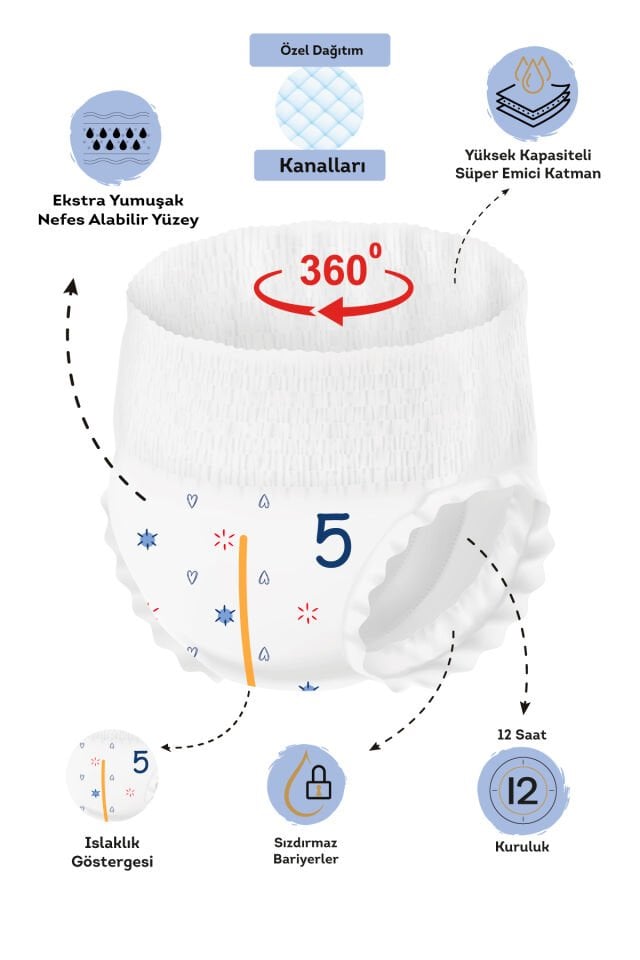 Paddlers Külot Bebek Bezi 5 Numara Junior 72 Adet (11-18 Kg) Ekstra Fırsat Paketi