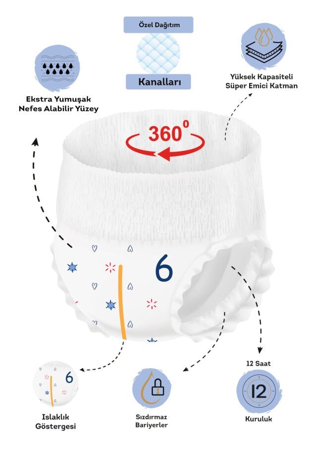 Paddlers Külot Bebek Bezi 6 Numara X-Large 60 Adet (15+Kg) Ekstra Fırsat Paketi